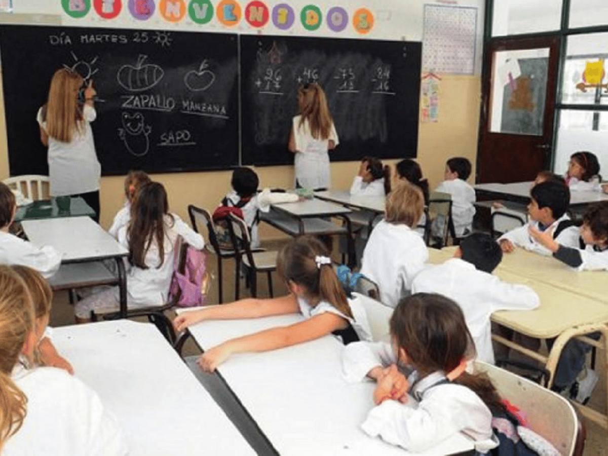 Ciclo Lectivo 2020: las clases inician el 2 de marzo en la provincia de Córdoba