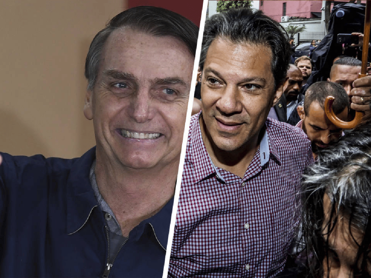 Amplio triunfo de Bolsonaro, pero habrá balotaje con Haddad