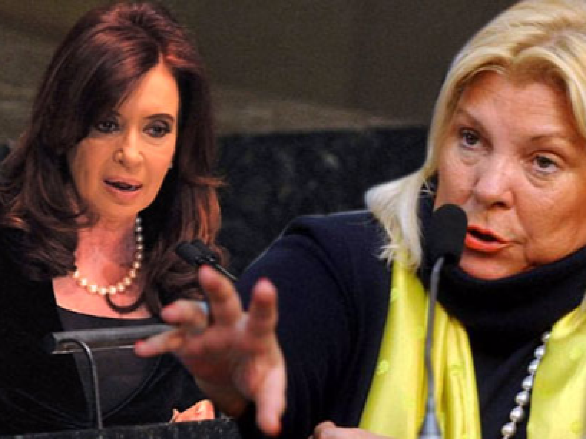 Cristina Kirchner empata con Elisa Carrió en intención de voto 