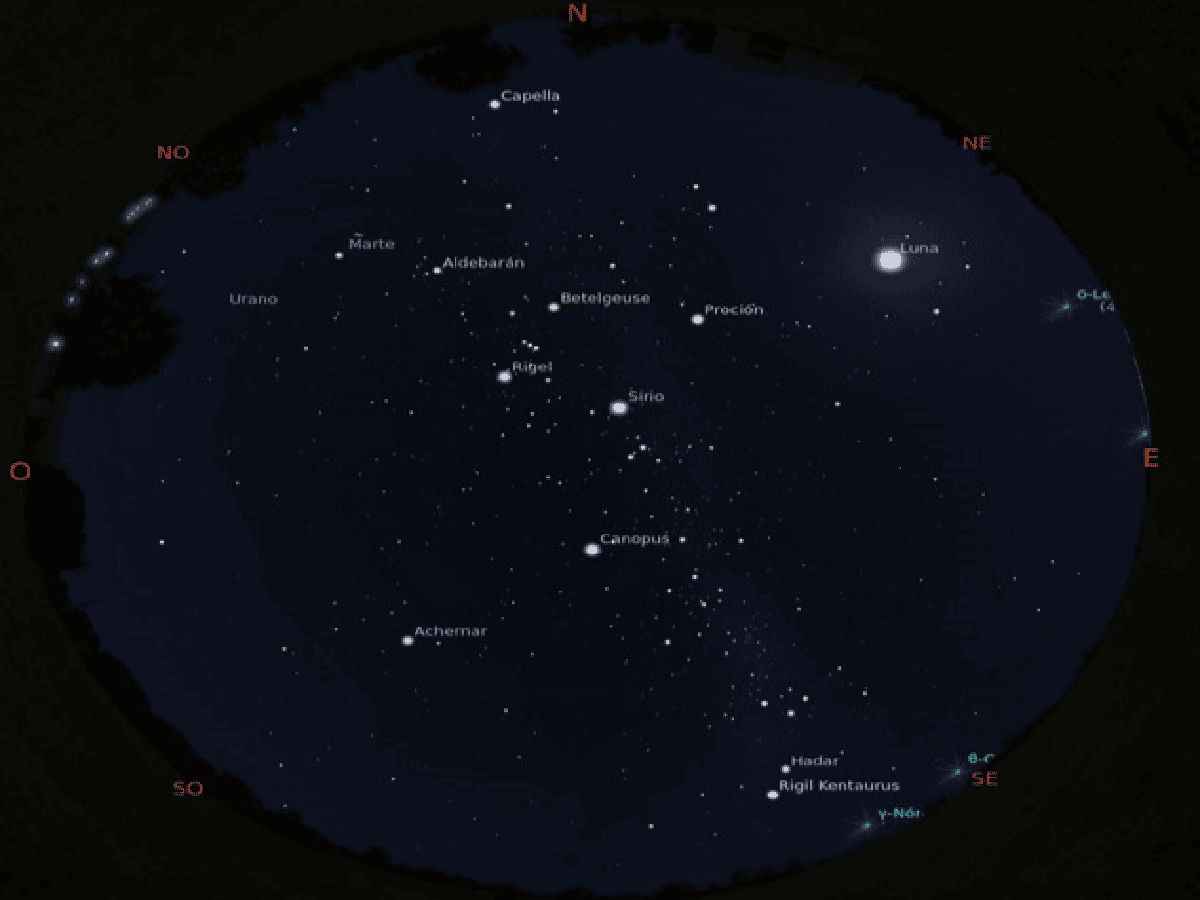 El Observatorio de la UTN  elaboró una guía para identificar objetos en el cielo nocturno 