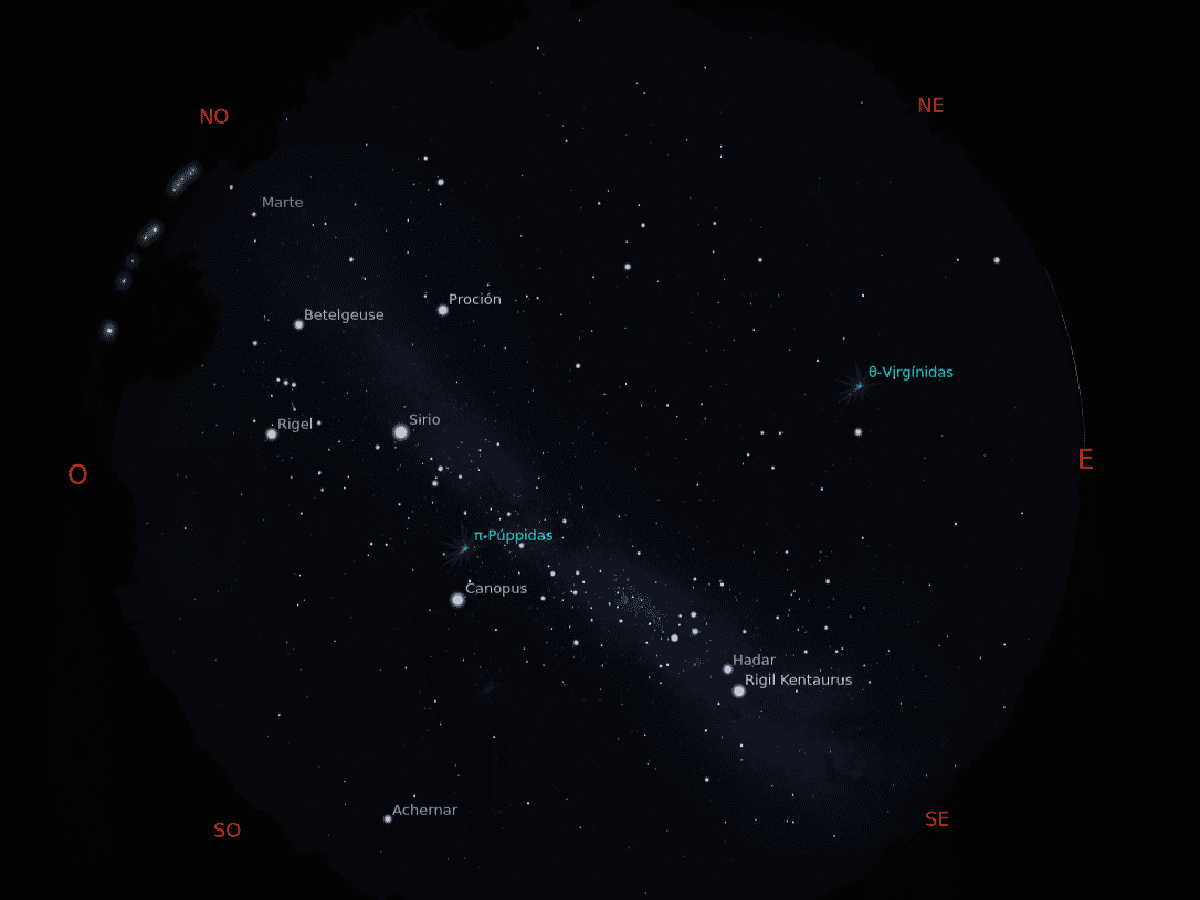 Observatorio de la UTN:  guía para identificar objetos  en el cielo nocturno de abril