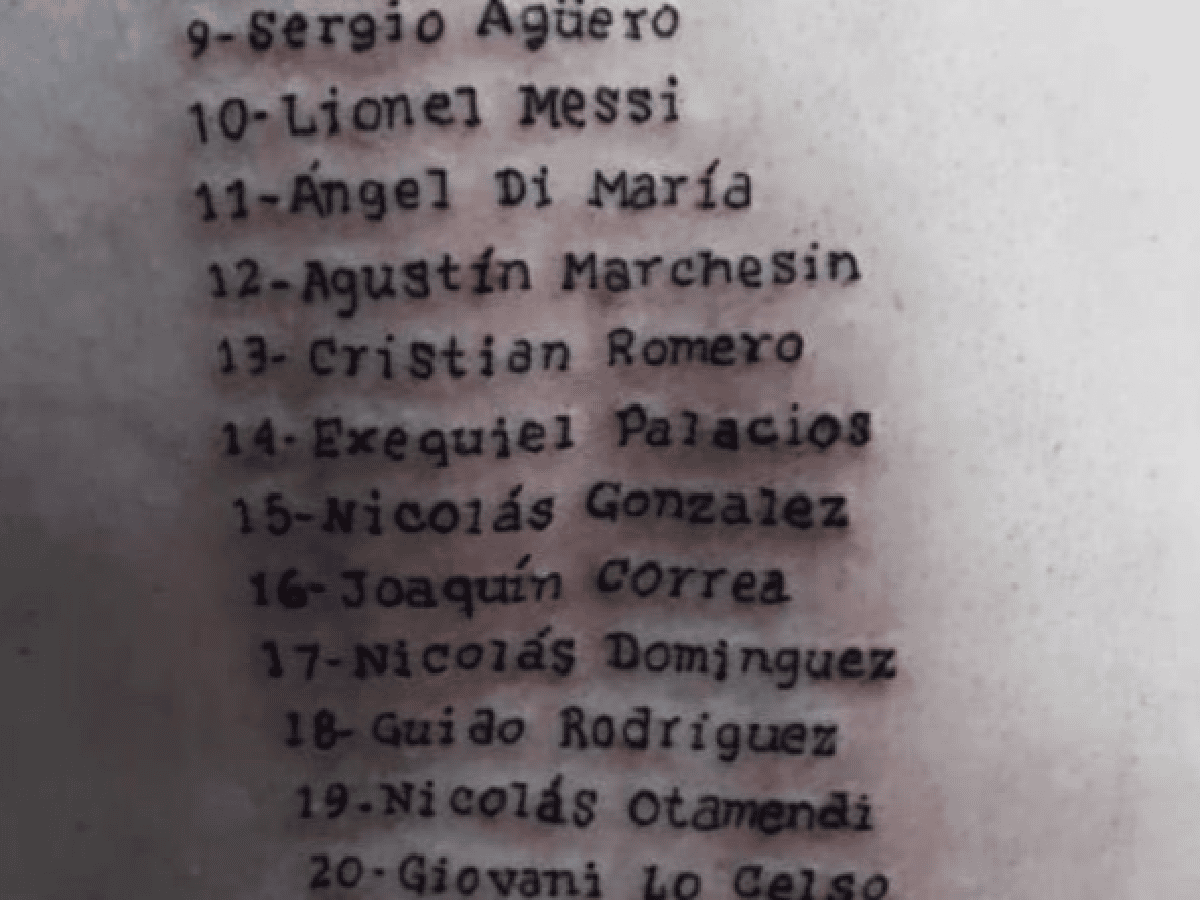En la piel: un vecino de Porteña se tatuó todo el equipo campeón de América  