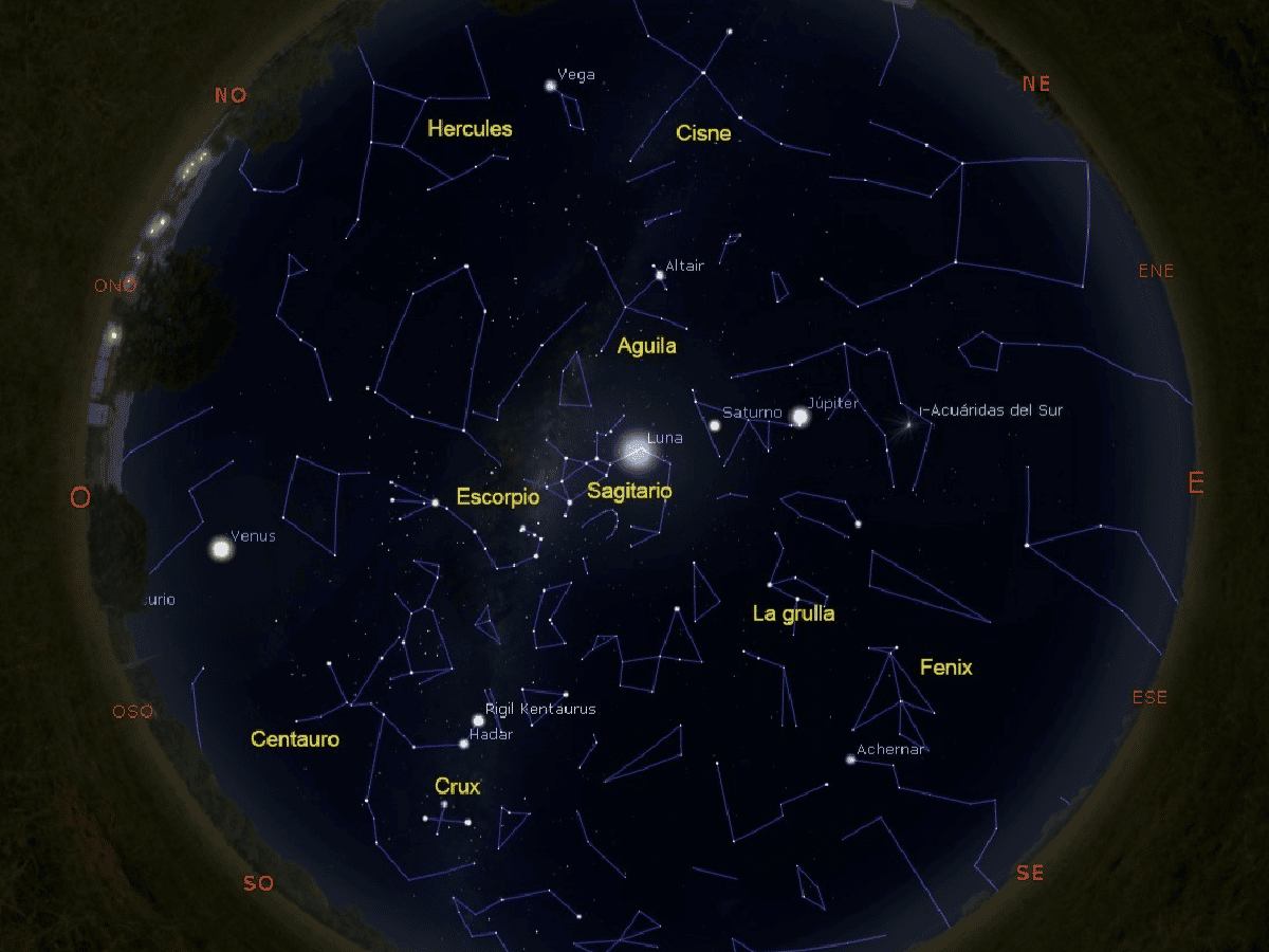 Observatorio Astronómico de UTN:  guía para identificar objetos  en el cielo nocturno de septiembre